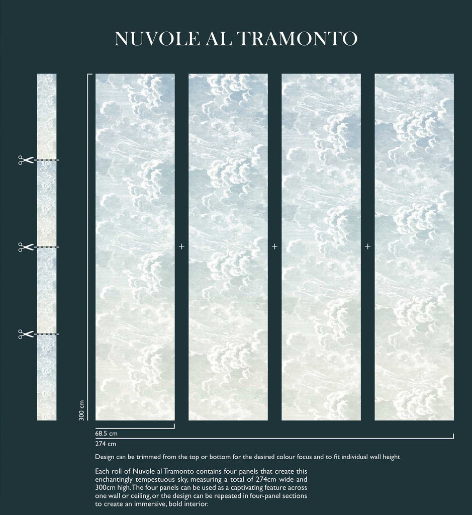 Wallpaper Panels Nuvole Tramonto - Clouds in Blue